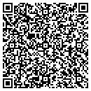 QR code with Mike Bachert Wholesale contacts