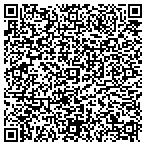 QR code with Affordable Blind Service LLC contacts