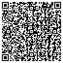QR code with Odyssey Software Group contacts