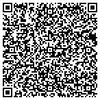 QR code with Speedy Courier Service contacts