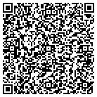 QR code with Monk's Air Conditioning contacts