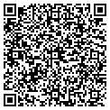 QR code with Packageworks Inc contacts