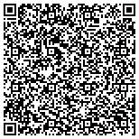 QR code with skcertifiedcars.com contacts