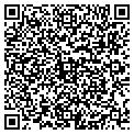 QR code with So Tex Plants contacts