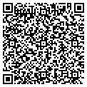 QR code with Martin Drywall contacts