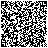 QR code with Structurally Sound Software Solutions contacts