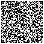 QR code with Sports Promotions Group Limited contacts
