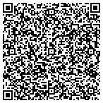 QR code with Northland Ventures Incorporated contacts