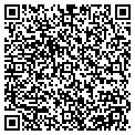 QR code with Schultz Drywall contacts
