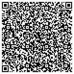QR code with Tree Removal Best In The Denver Area contacts