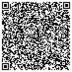 QR code with Sunsphere Software, LLC contacts