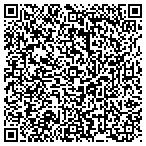 QR code with Qual-Econ Of N Kentucky & Cincinnati contacts