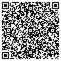 QR code with Metropolitan Motors contacts