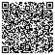 QR code with Anableps contacts