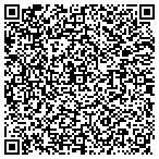 QR code with Michael  Faillas Tree Service contacts