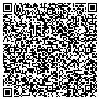 QR code with San Francisco Telecomm Department contacts