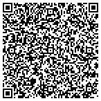 QR code with HOMETOWN PROMOTIONS AGENCY contacts