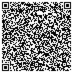 QR code with Mollat Custom Construction And Remodeling LLC contacts