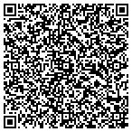 QR code with Lightening Tree Service, LLC contacts