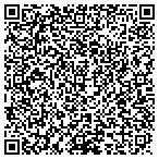 QR code with Randy's Expert Tree Service contacts