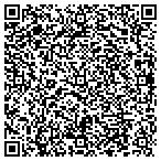 QR code with Happy Trees Tree Trimming And Removal contacts