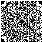 QR code with Desierable Images Tattoos & Body Piercings Studio contacts