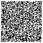 QR code with Metal Surgery Milwaukee Ltd contacts