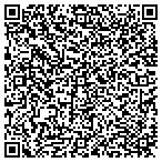 QR code with Motor Mission Machine & Radiator contacts