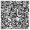QR code with Richard Oboczky contacts