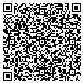 QR code with Johnnycuts contacts