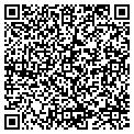 QR code with Fruition Software contacts
