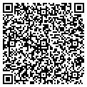 QR code with Gearbox Software contacts