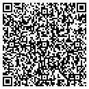 QR code with Summit Repair contacts