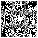 QR code with Mcintyre Construction And Remodeling Ll contacts