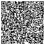 QR code with Hank's Tree Trimming And Removal contacts