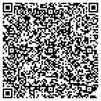 QR code with Smith's Tree Service contacts
