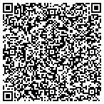 QR code with Pikes Peak Insulation contacts