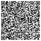 QR code with Total InsulationLLC contacts