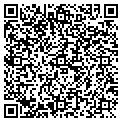 QR code with Shavon's Beauty contacts