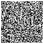 QR code with Graphically Graphic Advertising contacts