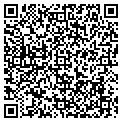 QR code with Hull's Sales & Service contacts