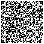 QR code with Medford Oaks Tree Service & Landscaping contacts