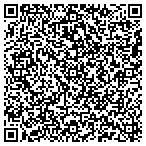 QR code with Mobilizing Software Incorporated contacts