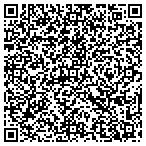 QR code with Business To Business Advrtsng contacts