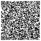 QR code with Green Insulation Panels Corp contacts