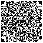 QR code with Customer Benifits And Selling Points contacts