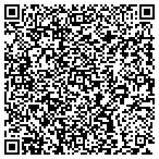 QR code with Infomercial Wealth contacts