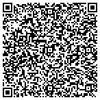 QR code with Marketing By Mail Inc contacts