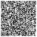 QR code with Basista Construction And Remoldeling contacts