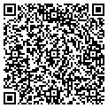 QR code with Aaron Taylor contacts